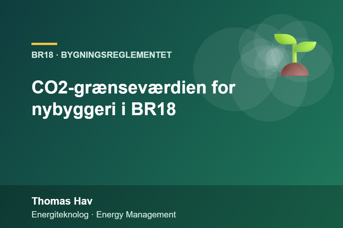 CO2-grænseværdien for nybyggeri i BR18