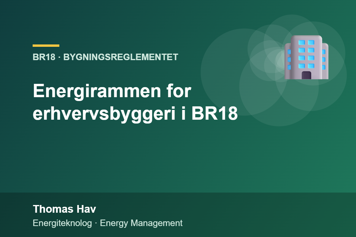 Energirammen for erhvervsbyggeri i BR18