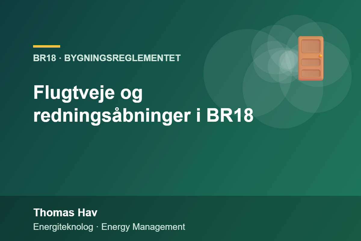 Flugtveje og redningsåbninger i BR18